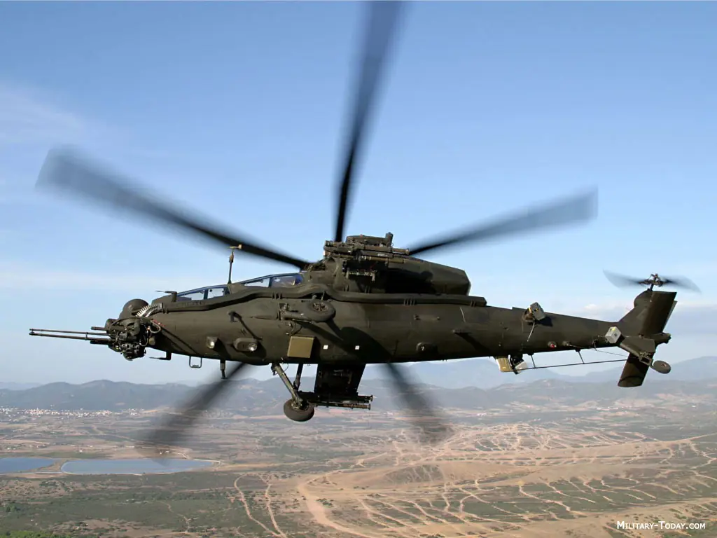 HELICOPTEROS HELICOPTEROS