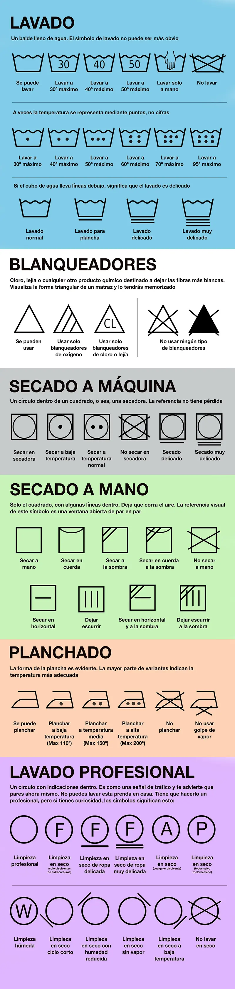 significado significado