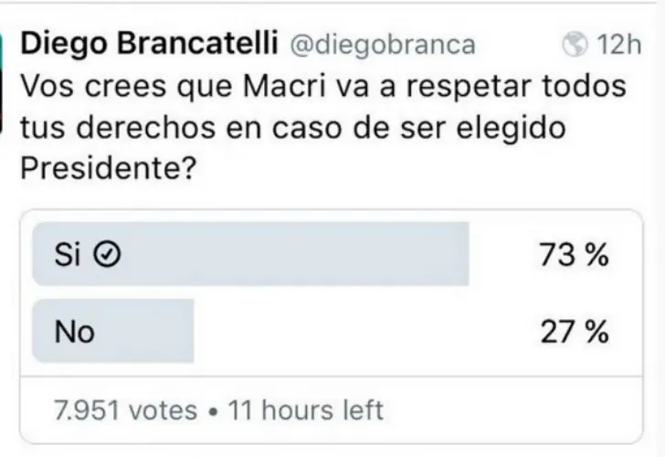 diego brancatelli diego brancatelli
