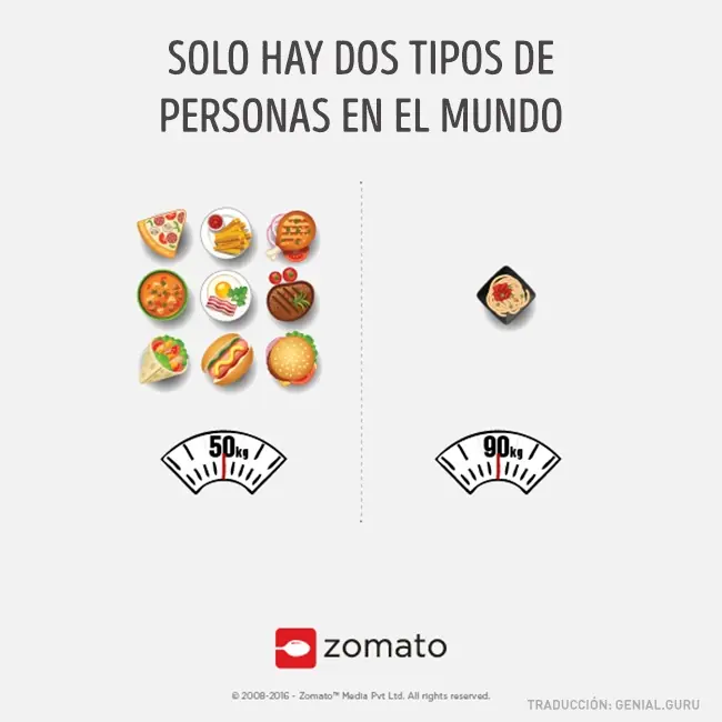 2 tipos 2 tipos