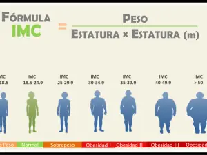 como adelgazar