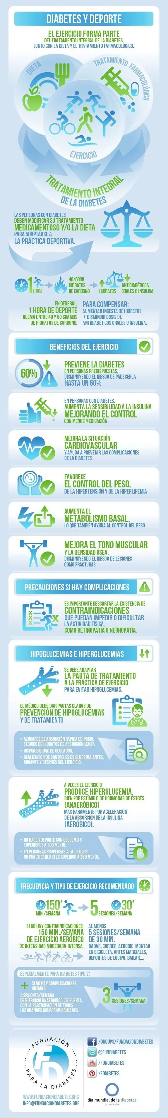 educacion educacion