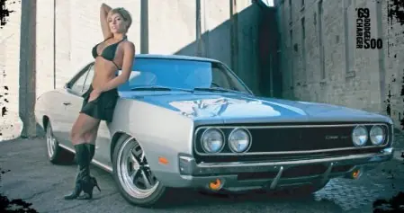 Muscle Cars