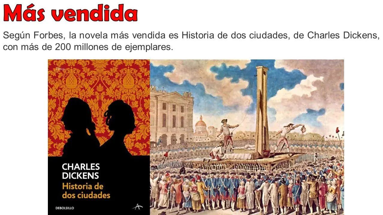 datos
