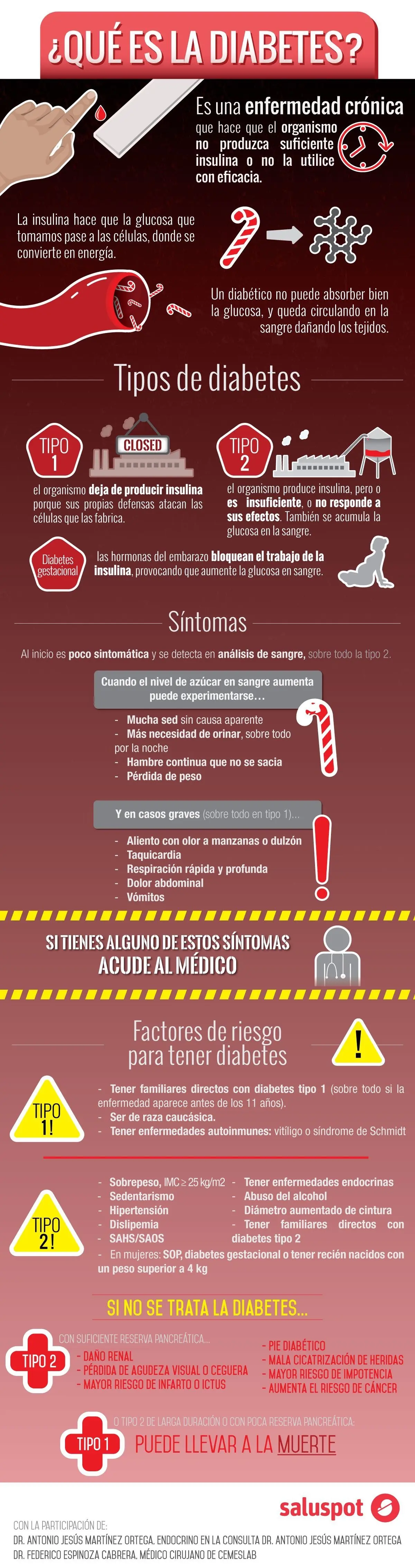 educacion