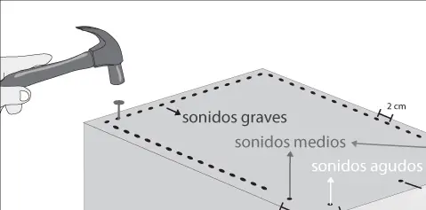 Te muestro como hacer un CAJON PERUANO