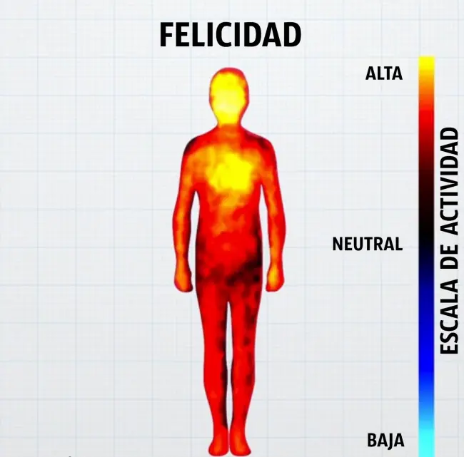 Como