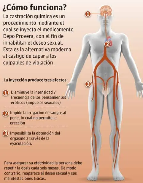 Interesante