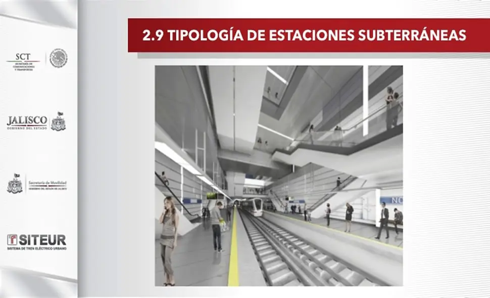 sct guadalajara