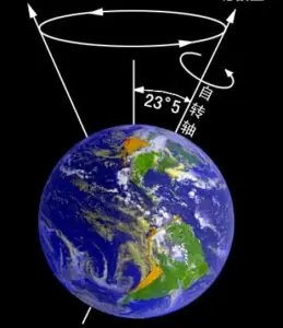 ciencia ciencia