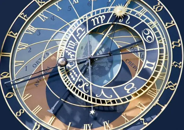 ¿Qué hora es en los polos?