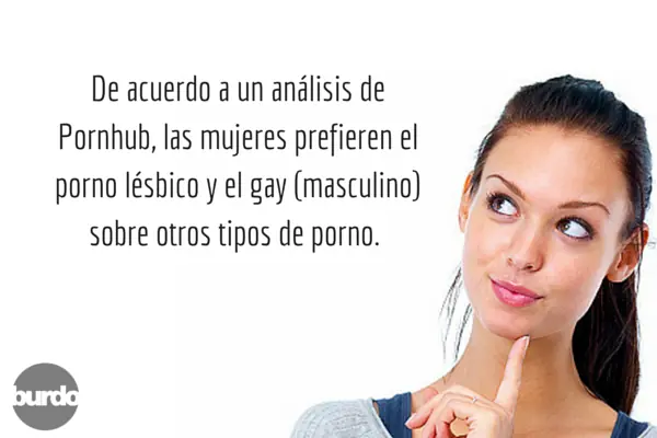 datos