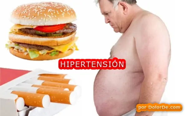 Hipertensión Arterial