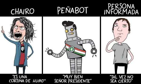 ¿Que demonios es un chairo?
