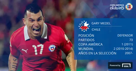 chile