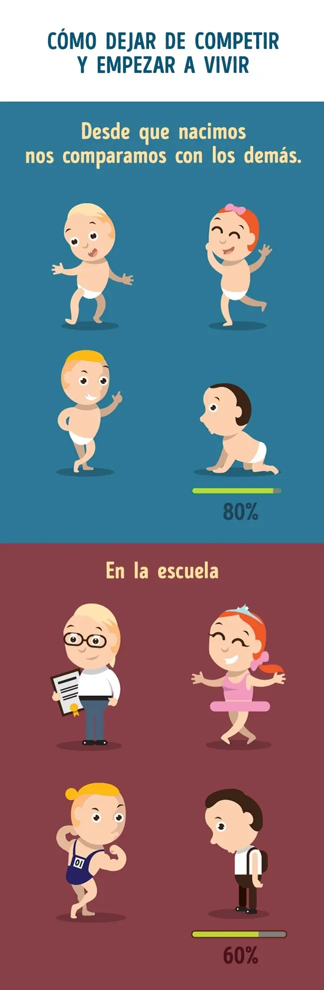Cómo dejar de competir y empezar a vivir