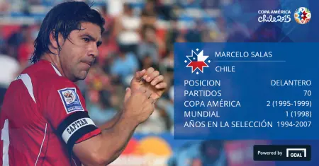 seleccion historica