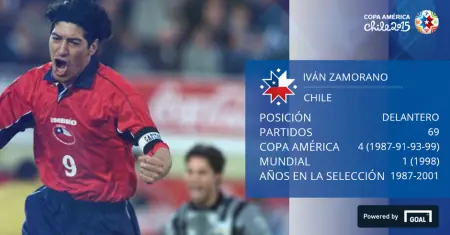 seleccion chilena