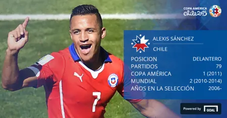 chile