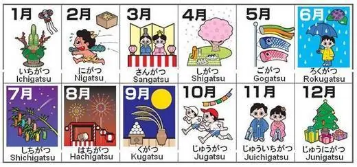 la cultura Japonesa