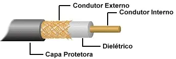 computadora