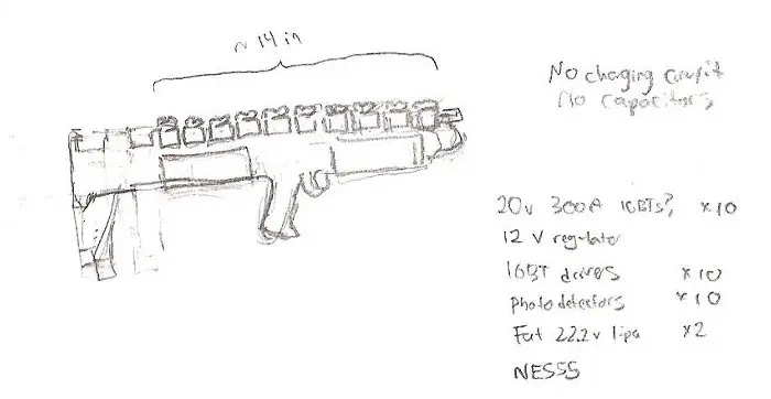 El CG-42 Ven conoce la ametralladora gauss! (Megapost).
