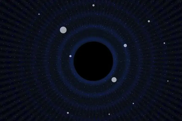 Ciencia