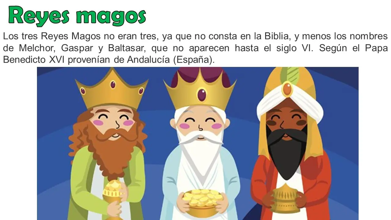 religion