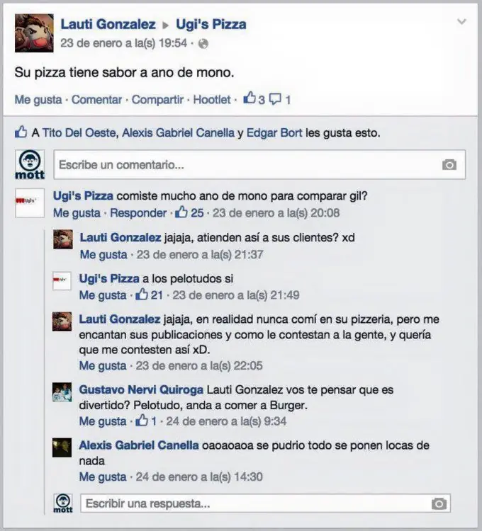 Ugis pizza Ugis pizza