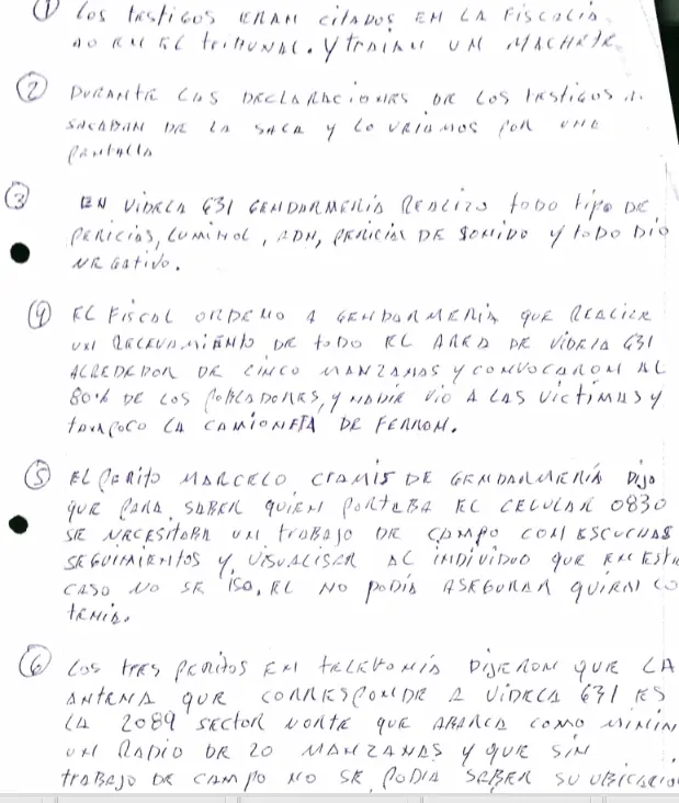 Anibal