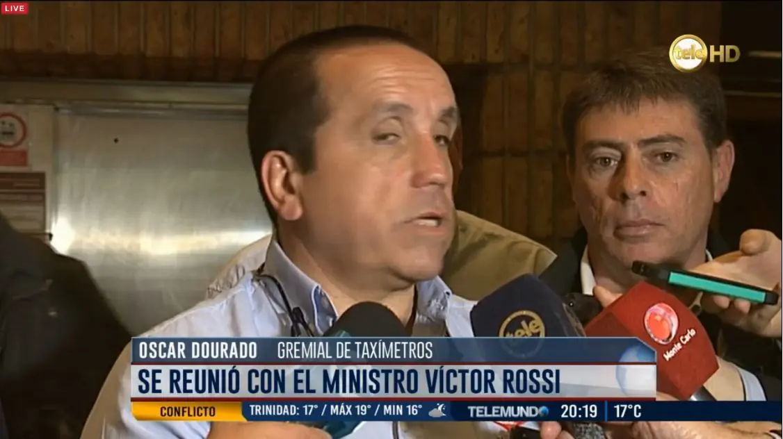 sindicato