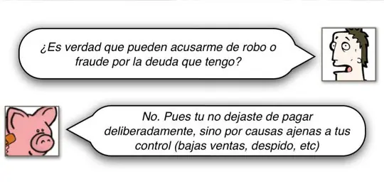 Derechos de los Deudores (Exclusivo México).