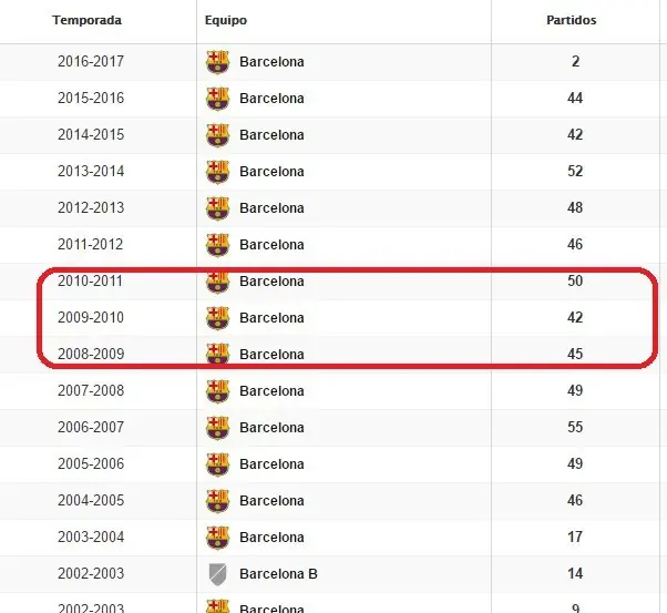 iniesta