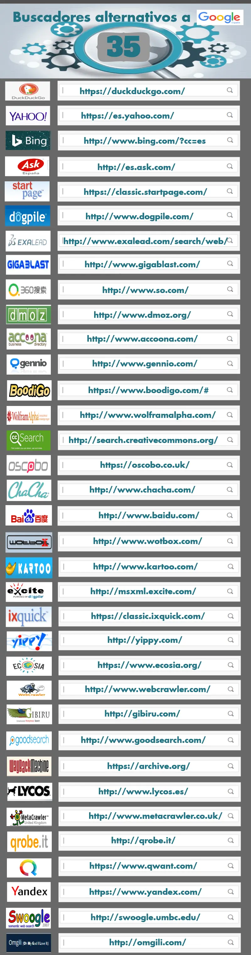 35 buscadores alternativos a Google 35 buscadores alternativos a Google