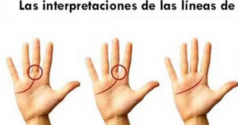 Quiromancia significado delas lineas de la manos destino