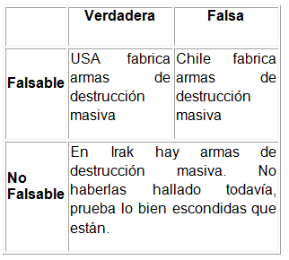 Nuestro amigo Karl Popper. Pasa lince...