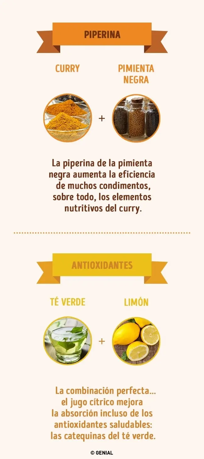 Nutricionistas