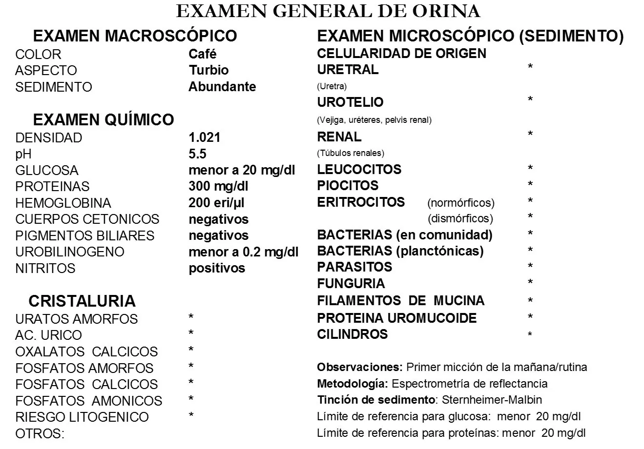 Medicina
