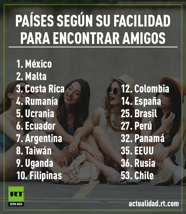 argentino argentino