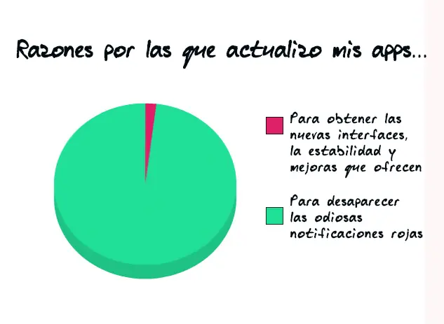 humor