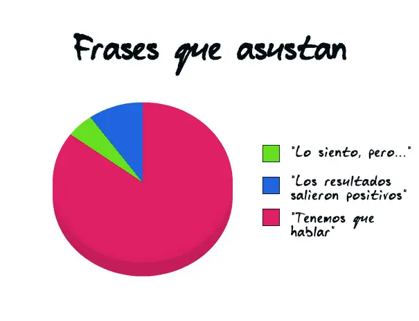 humor