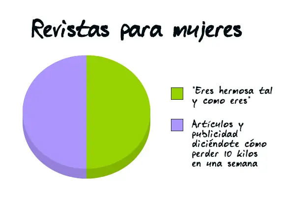 verdad