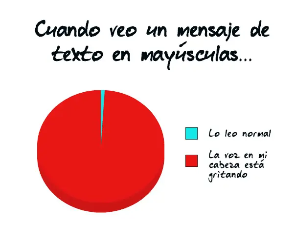 Divertidos gráficos de la vida diaria que ¡son verdad.