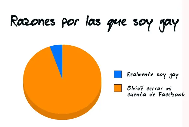 humor