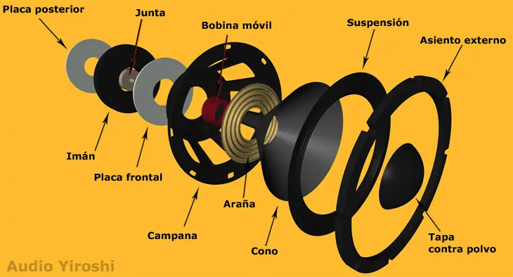 subwoofer