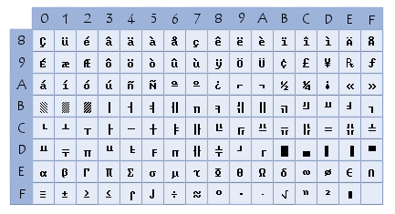 software