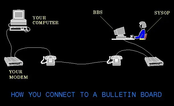 software