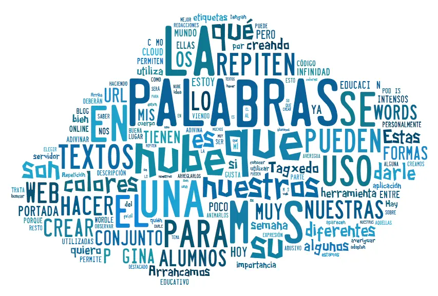 Palabras