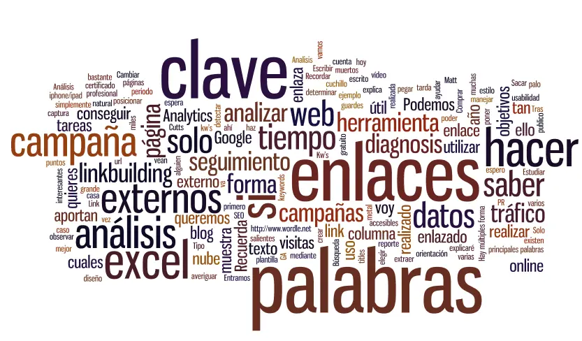 Ortografia
