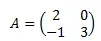 Determinante de Matrices